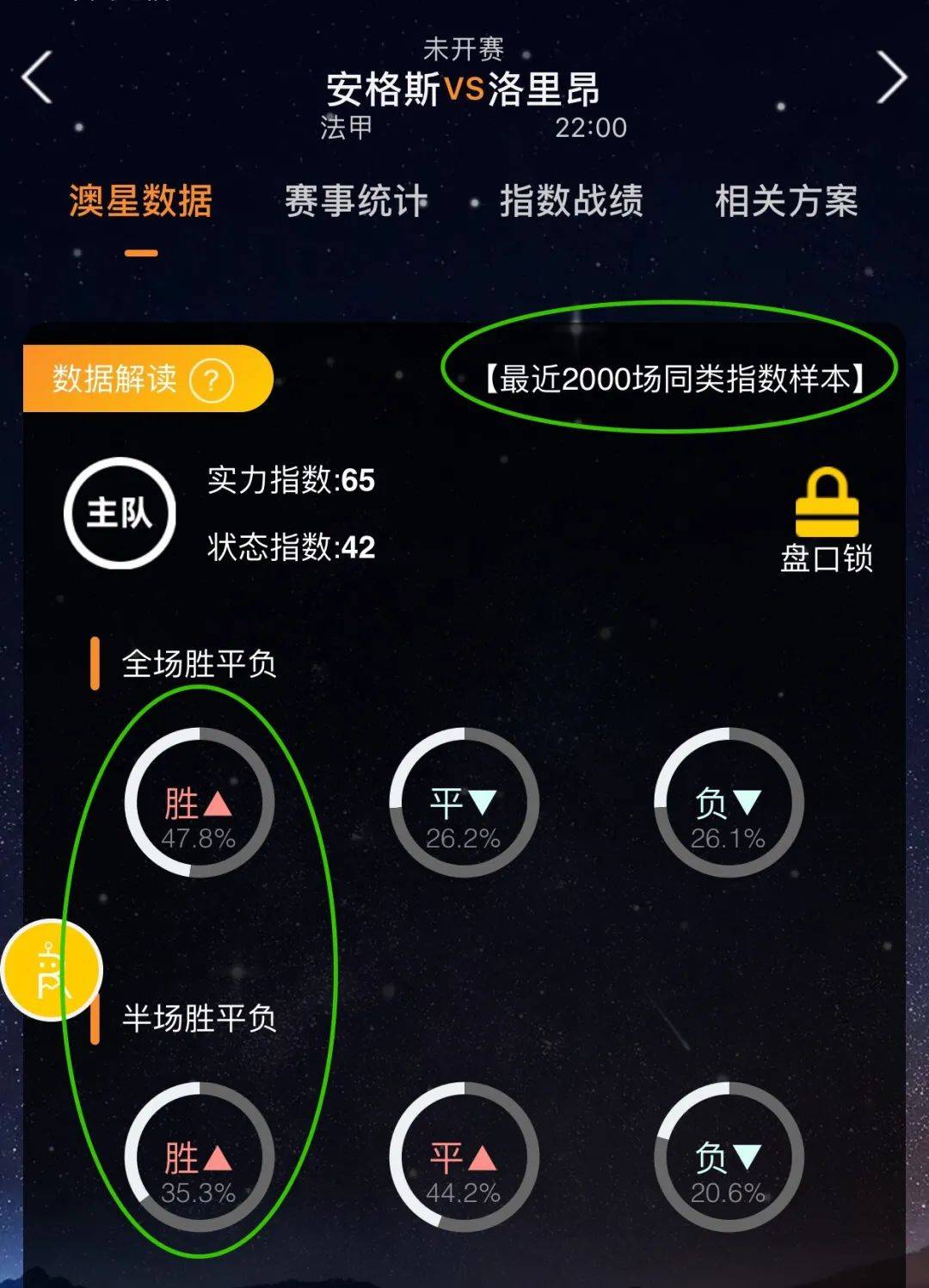青训体系